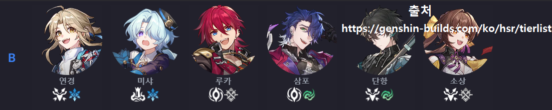 스타레일 티어표 B등급 참고자료